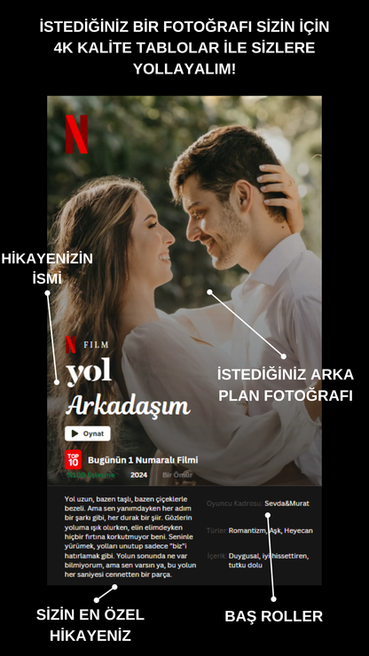 Netflix Kişisel Tablo